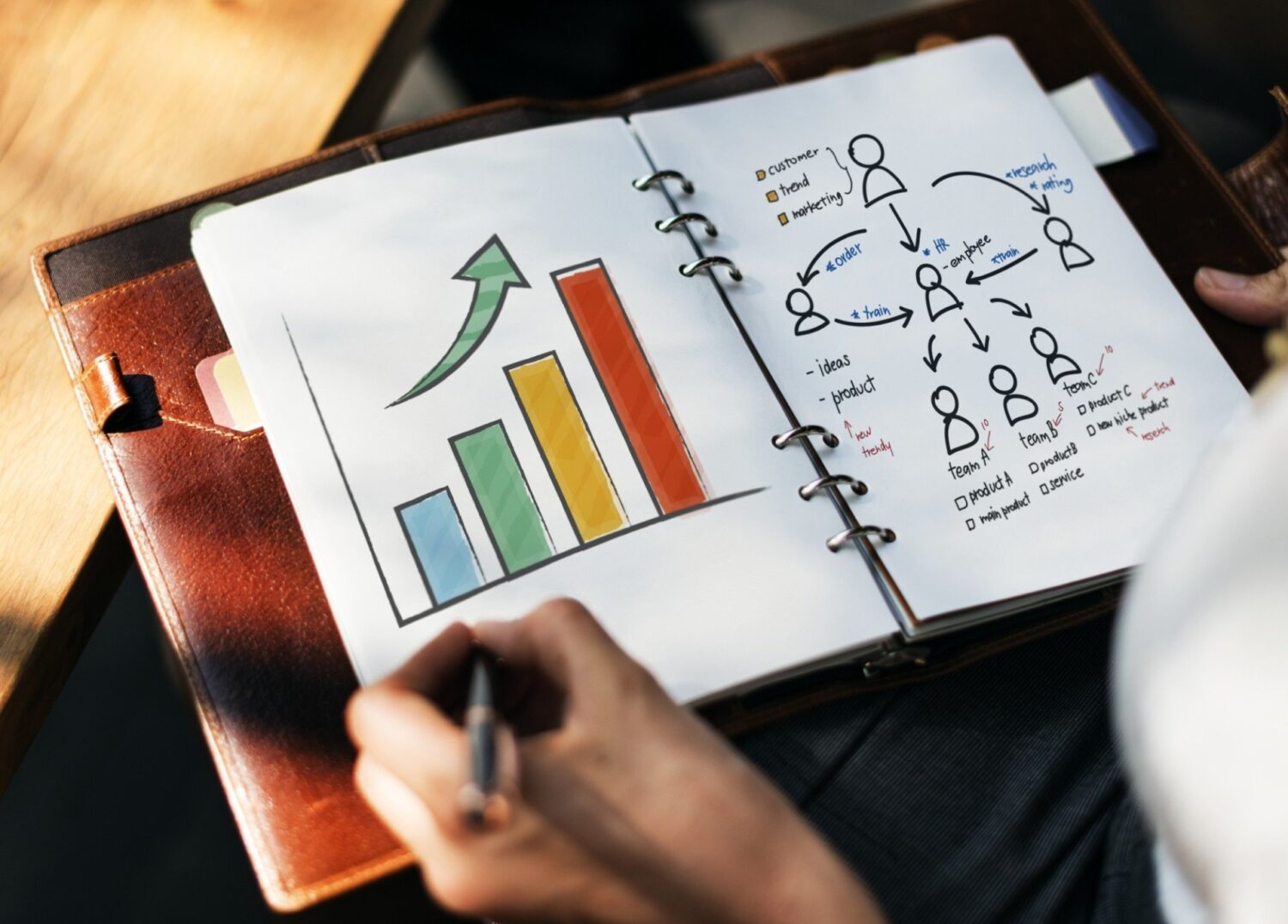 5 Things You Should Do To achieve Retargeting